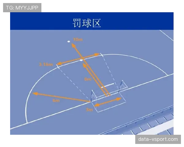 五人制足球规则中门将持球时间限制与回传判罚解析