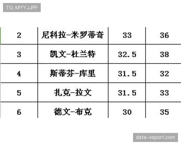 篮球计时规则解析：比赛时长、暂停时间和判罚标准说明