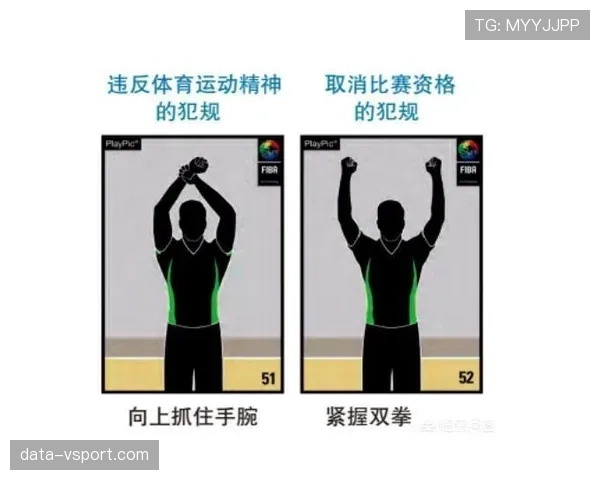篮球规则中双方同时犯规处理后的球权归属与判罚标准