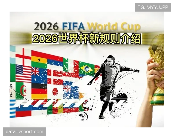2026世界杯48队分12个小组每组4队的赛制如何安排