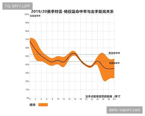 加纳乔的成长路径：从新星到主力竞争者的关键跃迁与荣誉解析