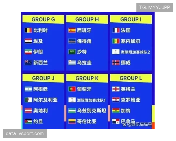 2026美加墨世界杯南非队赛程前瞻:晋级形势与小组赛对手分析 2026美加墨世界杯南非队赛程前瞻:晋级形势与小组赛对手分析