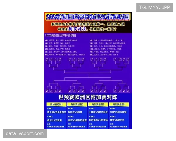 沙特队2026世界杯赛程前瞻：出线形势与小组赛对手分析